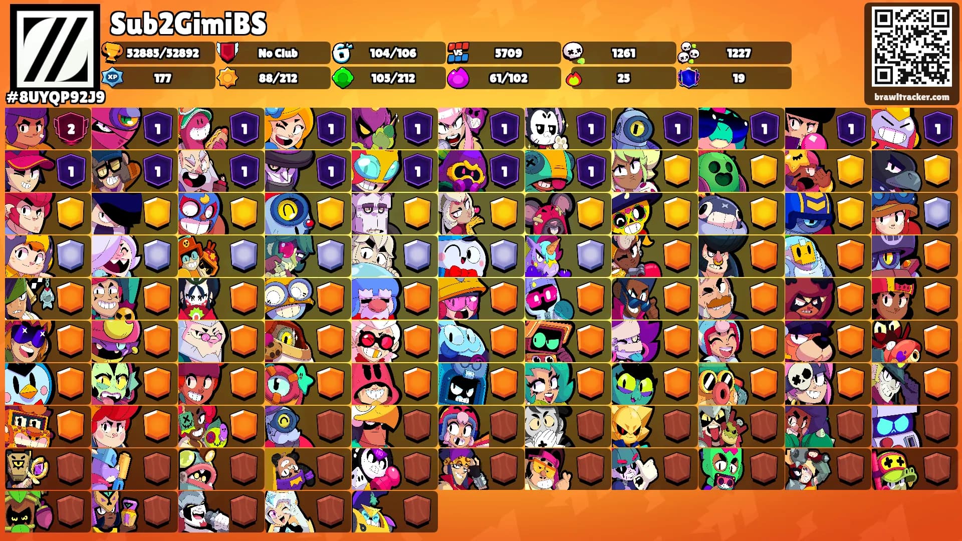 Sub2GimiBS's Ranks