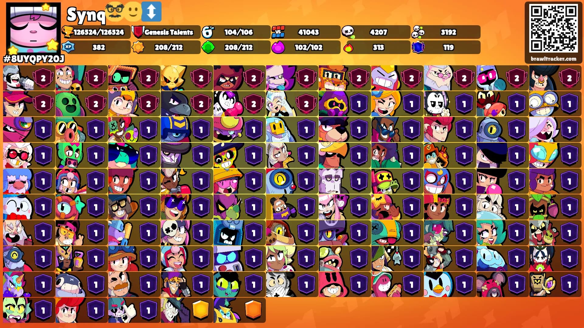 Synq🥸🙂‍↕️'s Ranks