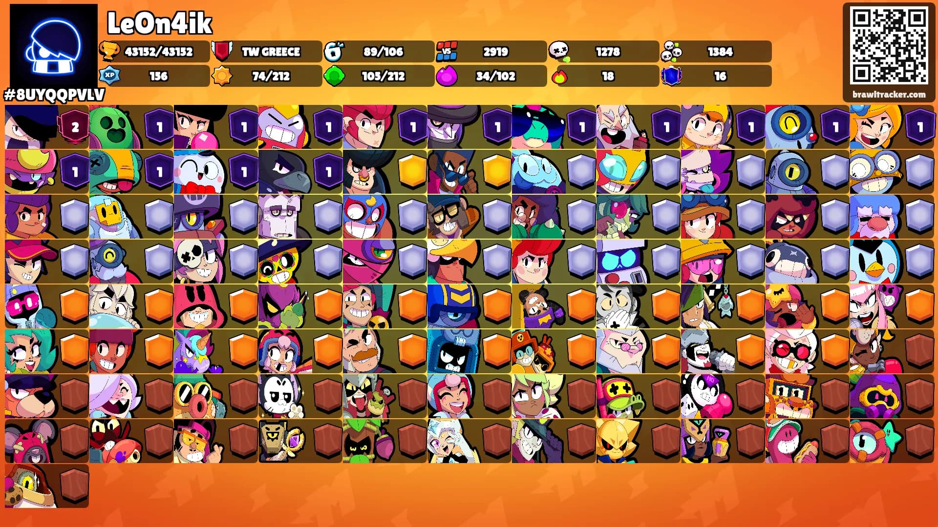 LeOn4ik's Ranks