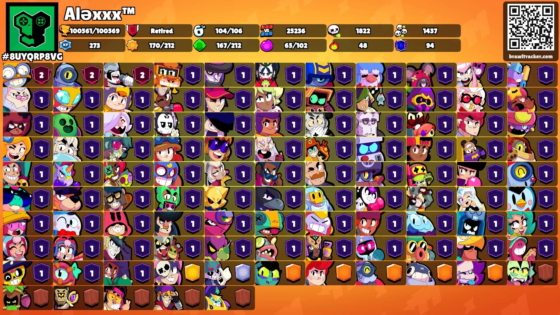 Aləxxx™'s Ranks