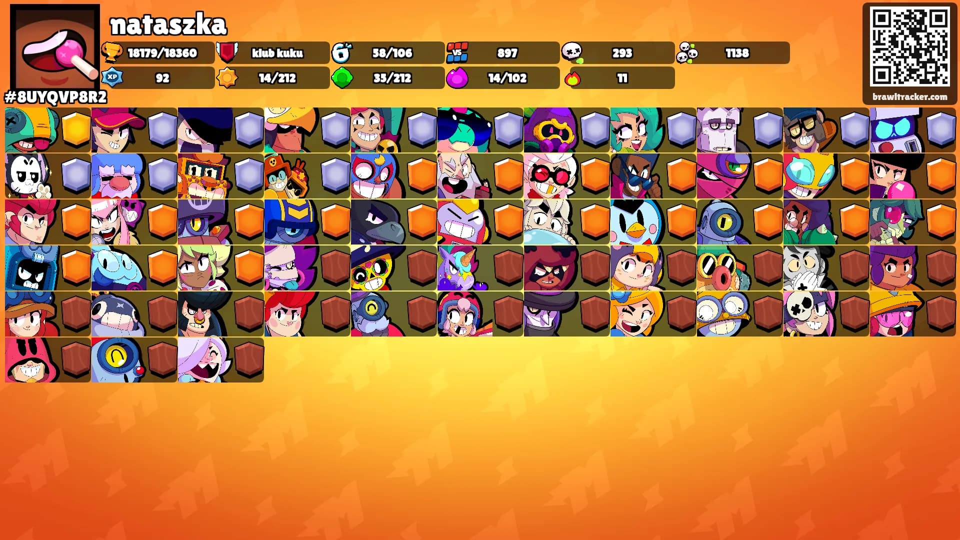 nataszka's Ranks