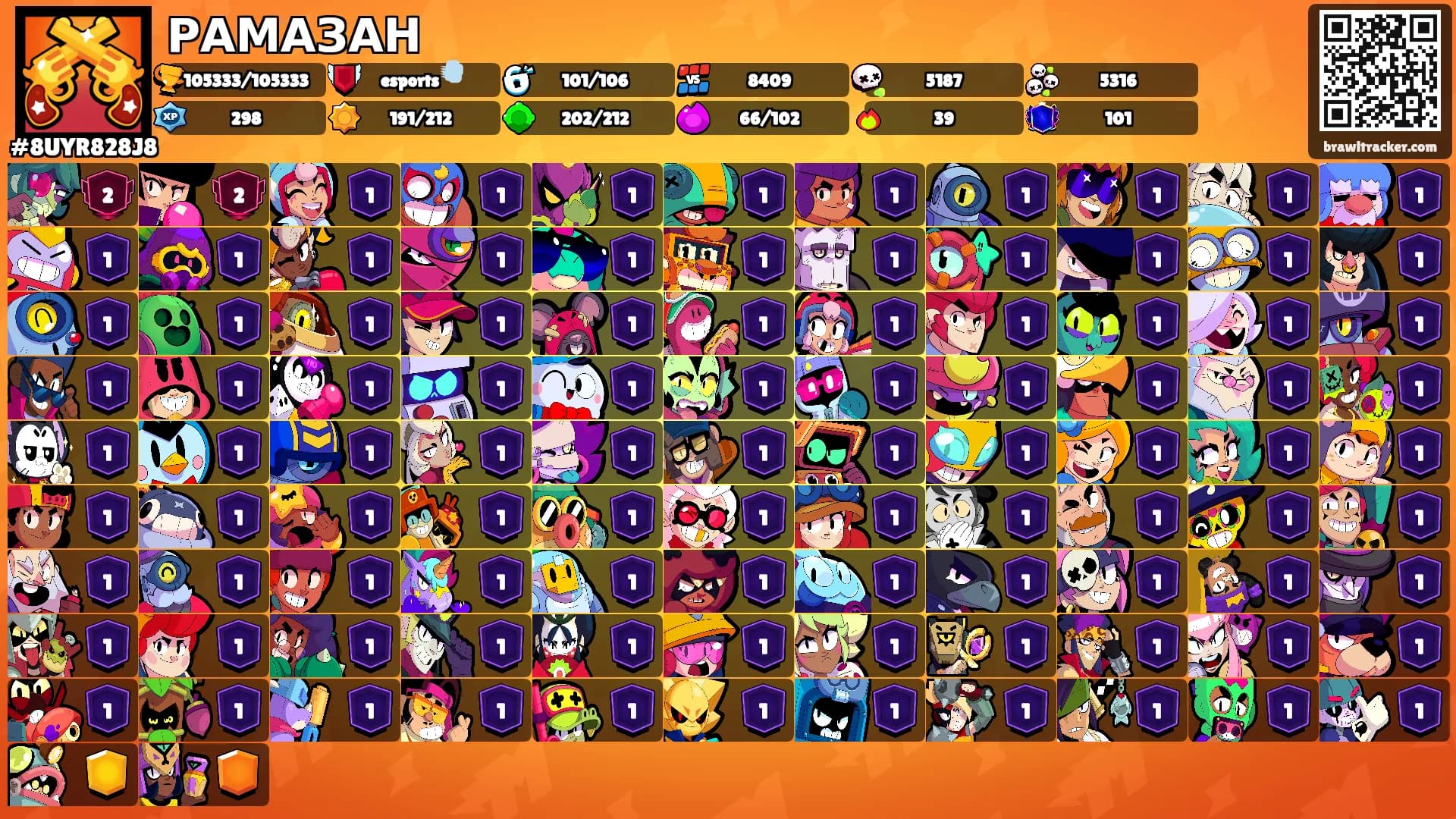 РАМАЗАН's Ranks