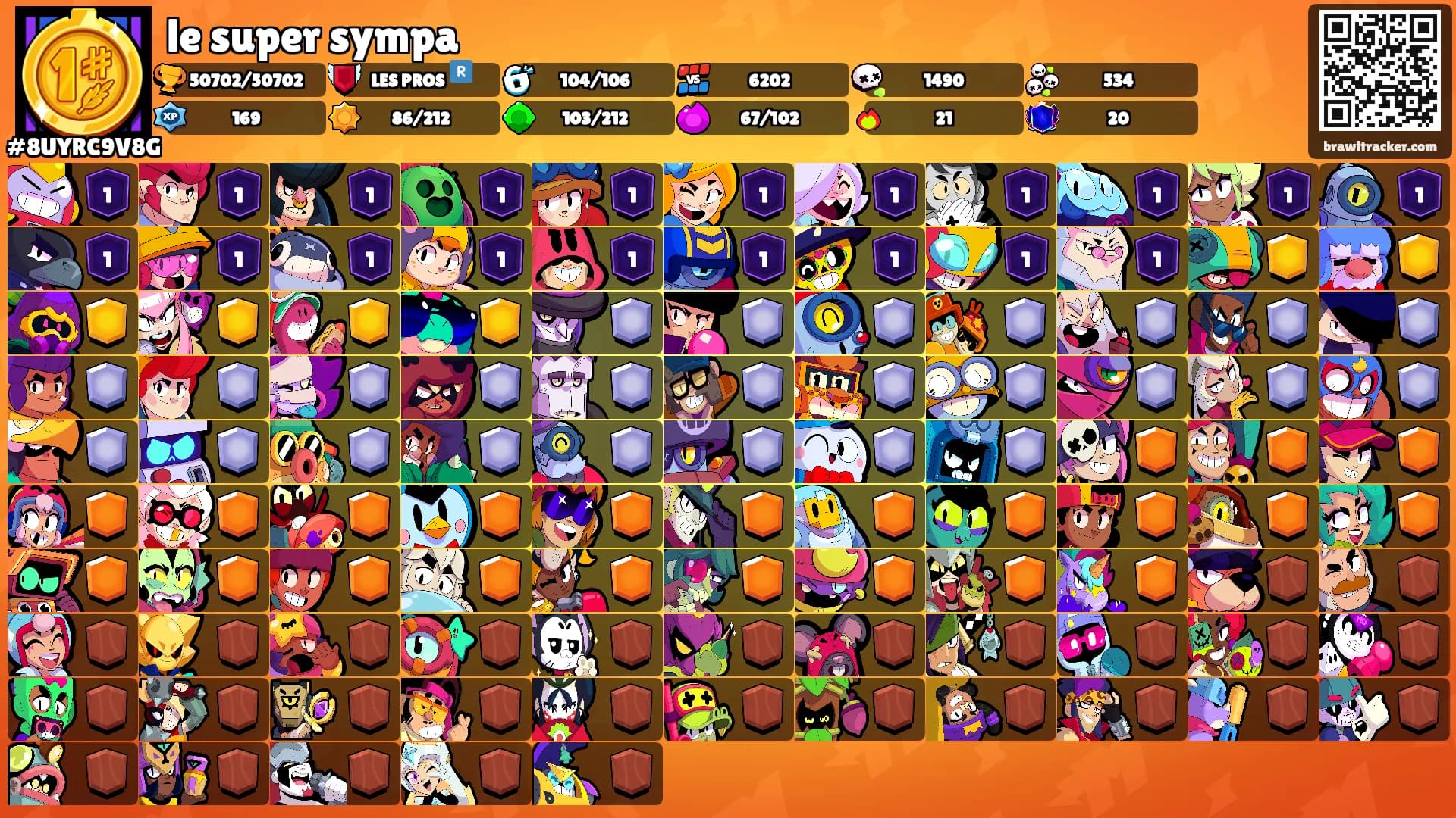 le super sympa's Ranks