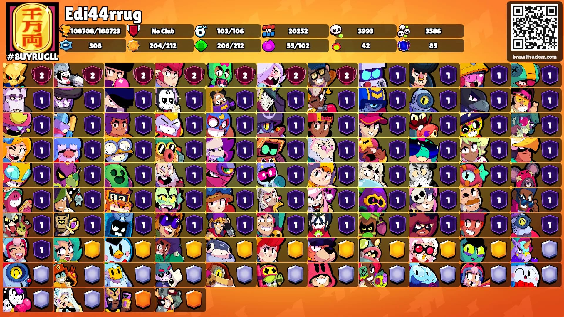 Edi44rrug's Ranks