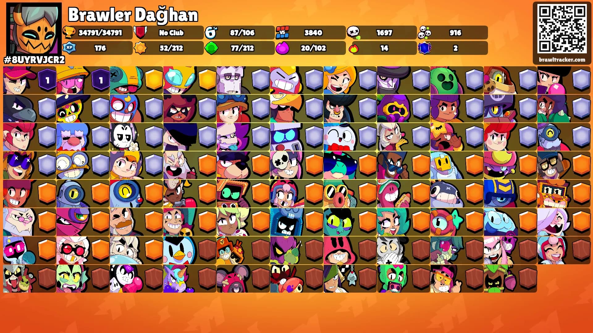 Brawler Dağhan's Ranks