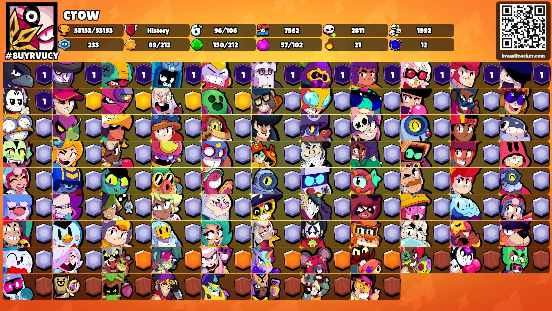 crow's Ranks
