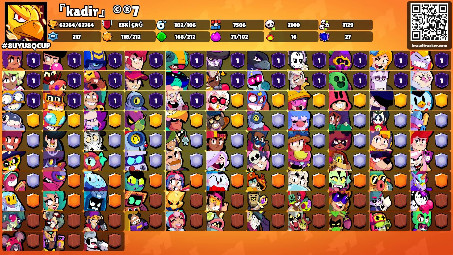 『kadir』©®7's Ranks