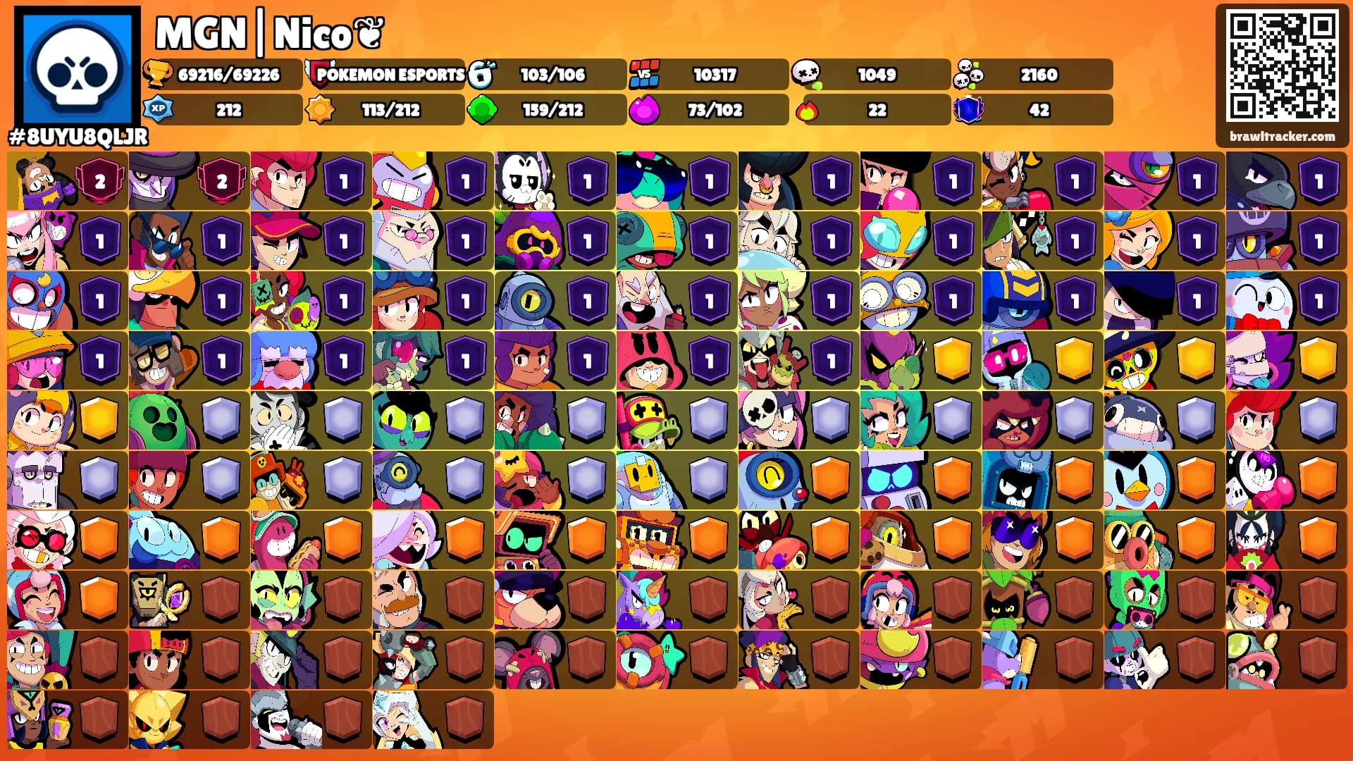 MGN|Nico❦'s Ranks