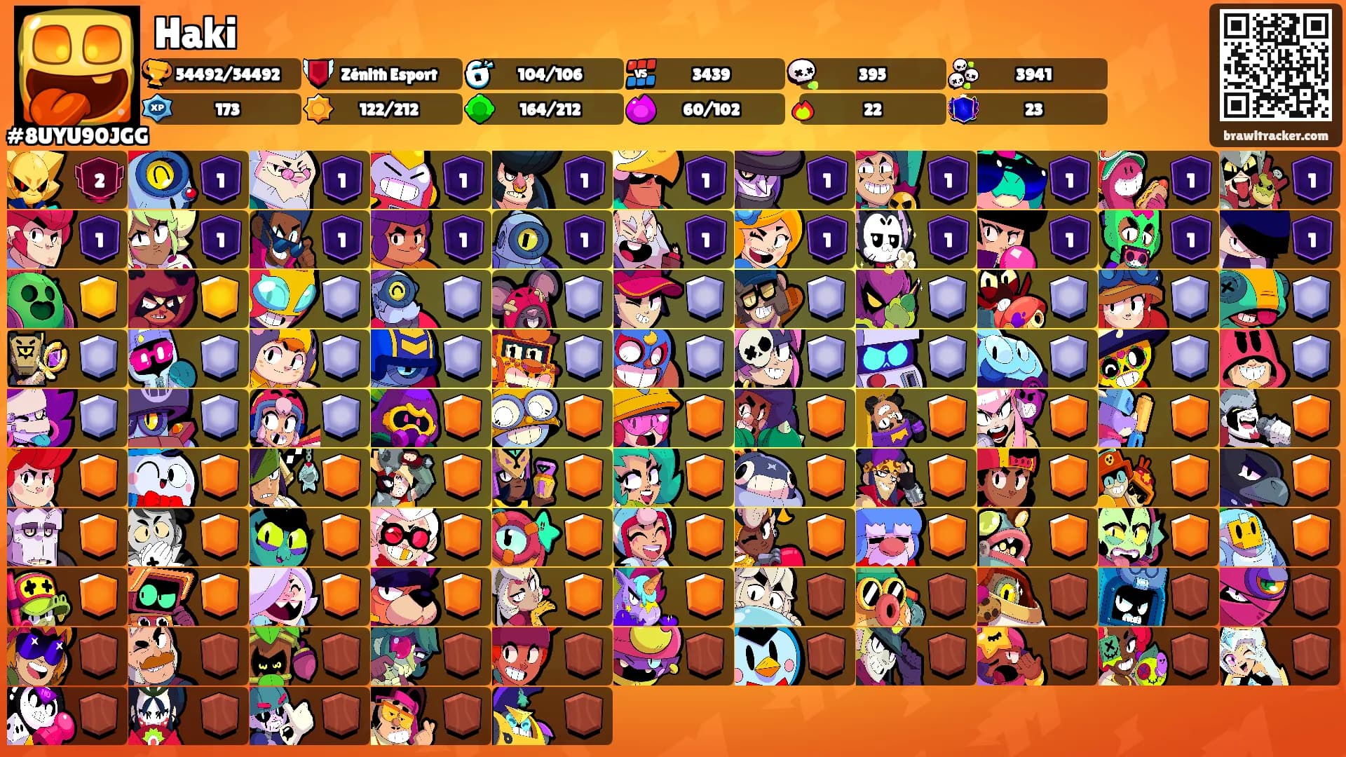 Haki's Ranks