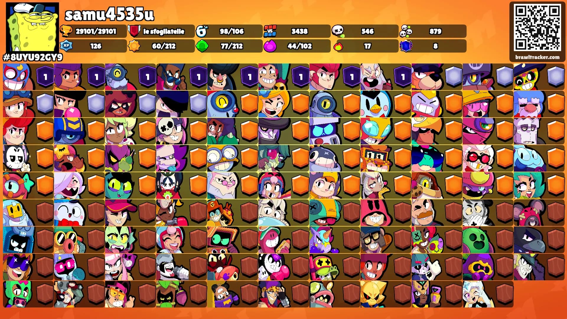 samu4535u's Ranks