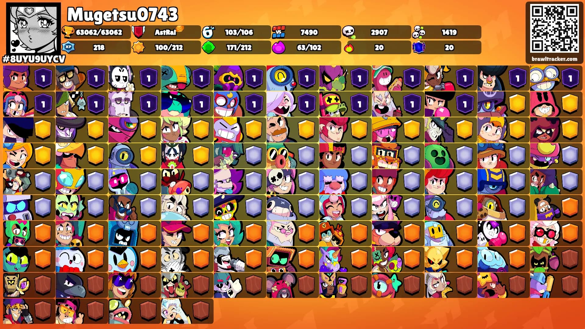 Mugetsu0743's Ranks