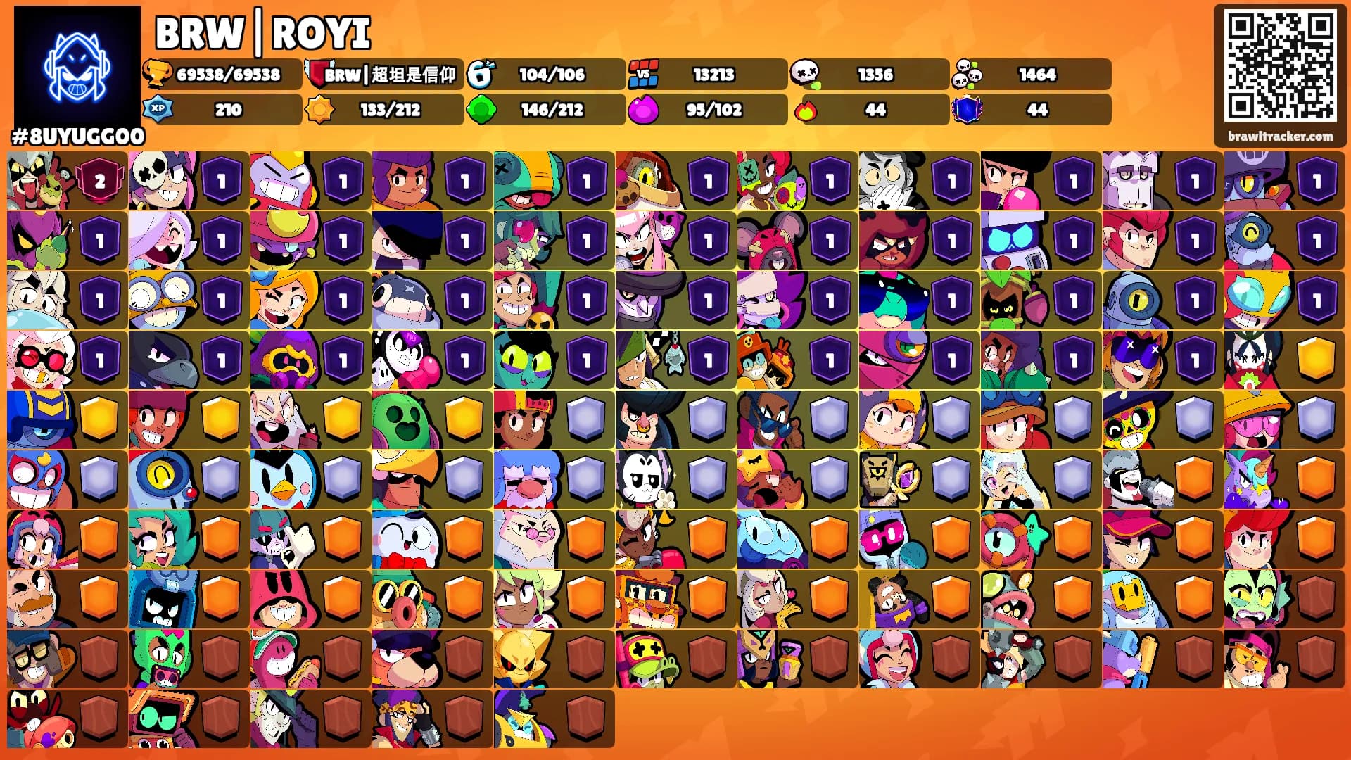BRW|ROYI's Ranks