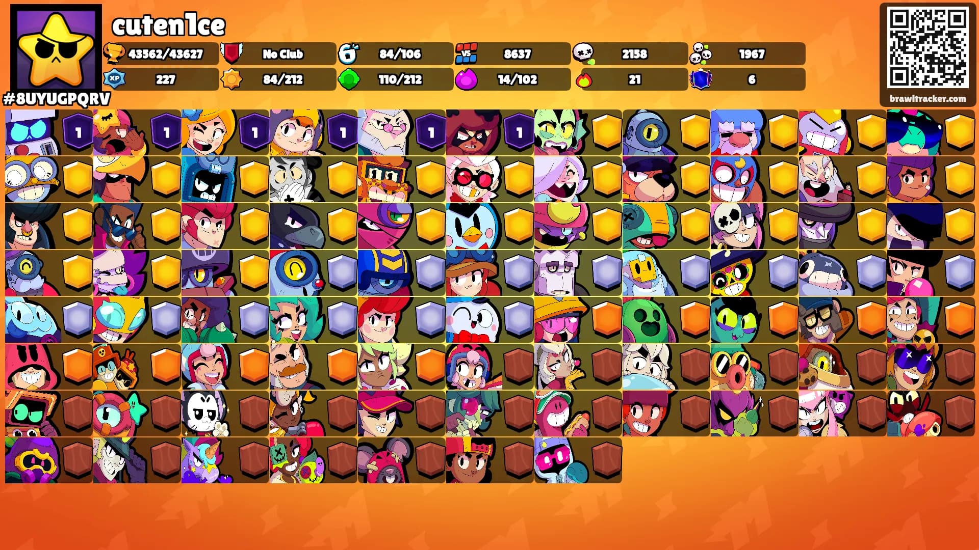 cuten1ce's Ranks