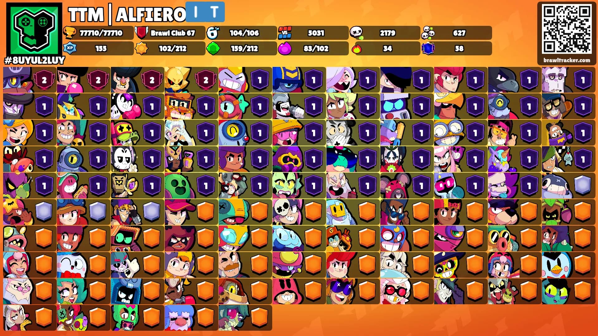 TTM|ALFIERO🇮🇹's Ranks