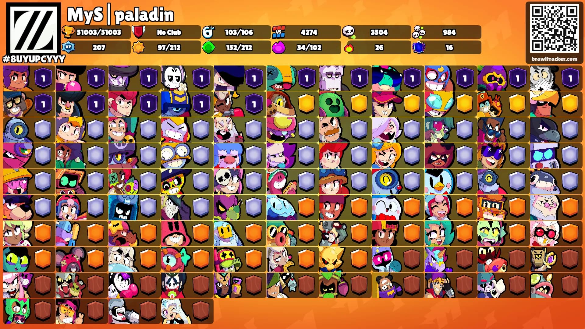 MyS|paladin's Ranks