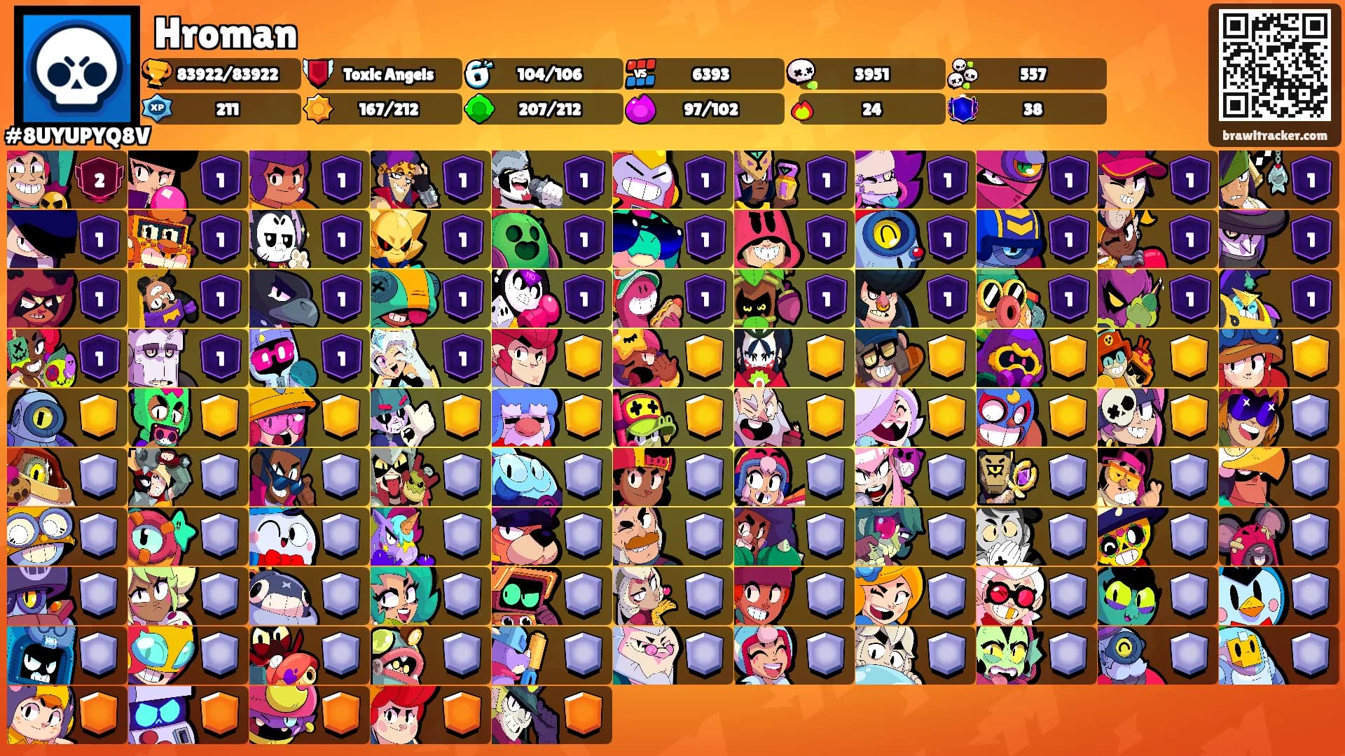 Hroman's Ranks