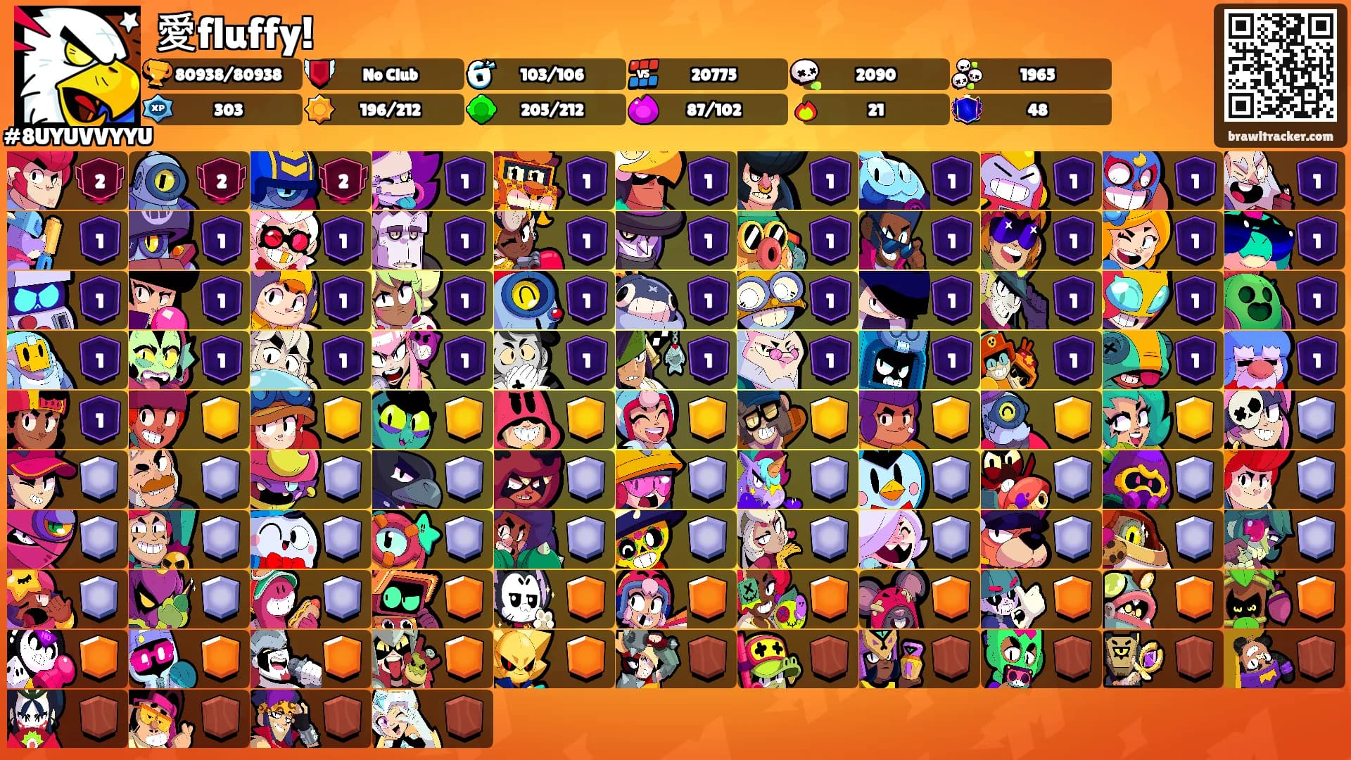 愛fluffy!'s Ranks