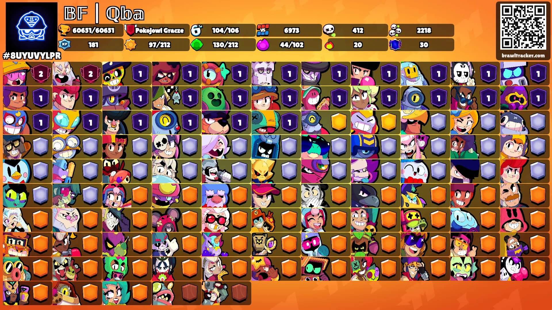 𝔹𝔽 | ℚ𝕓𝕒's Ranks