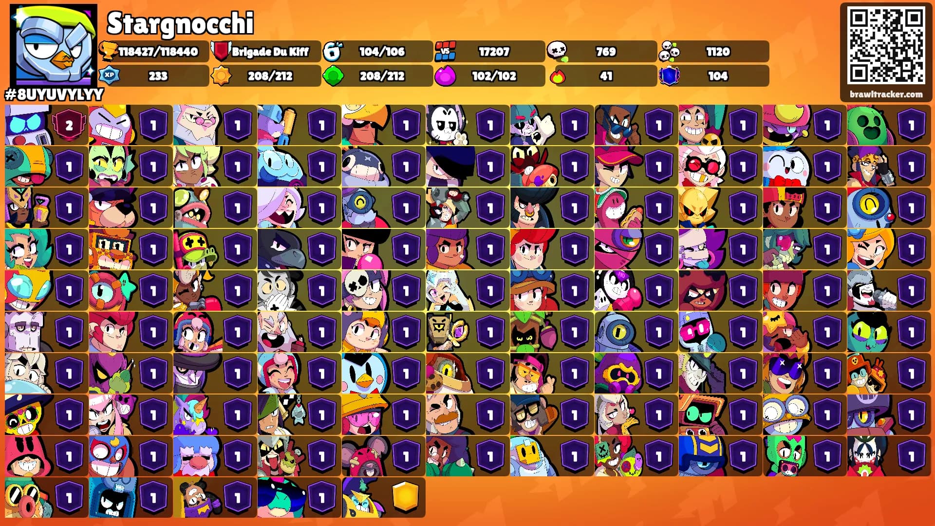 Stargnocchi's Ranks
