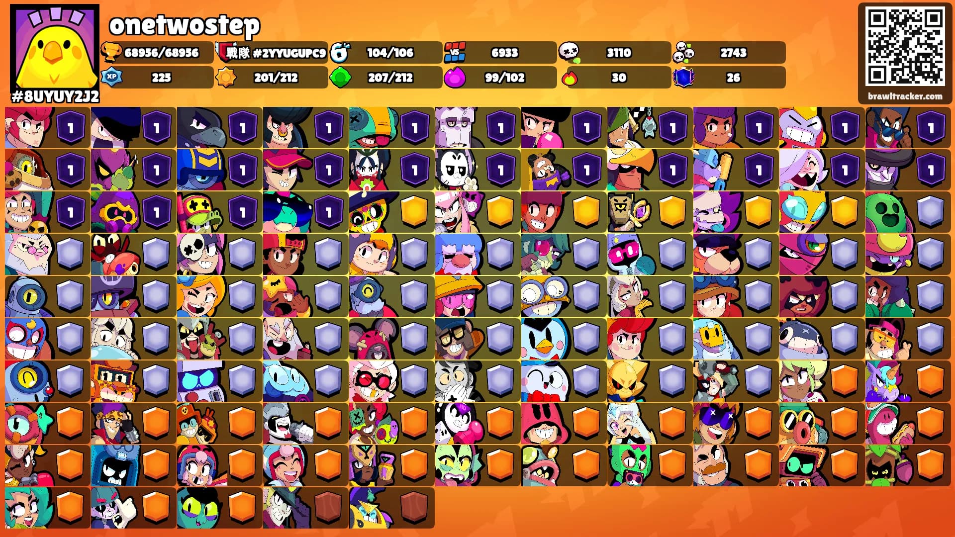 onetwostep's Ranks