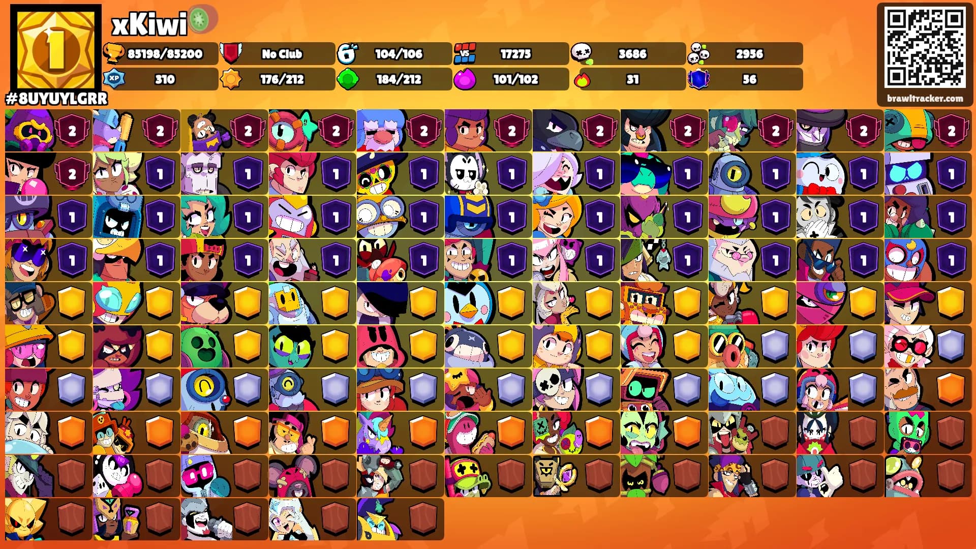 xKiwi🥝's Ranks