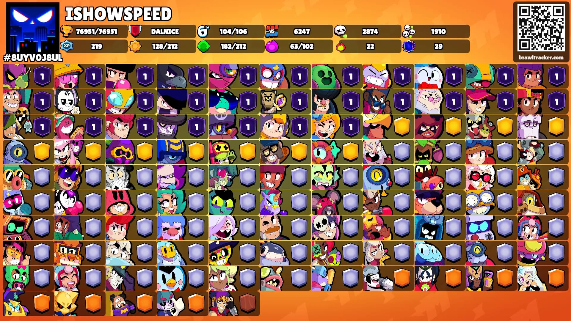 ISHOWSPEED's Ranks