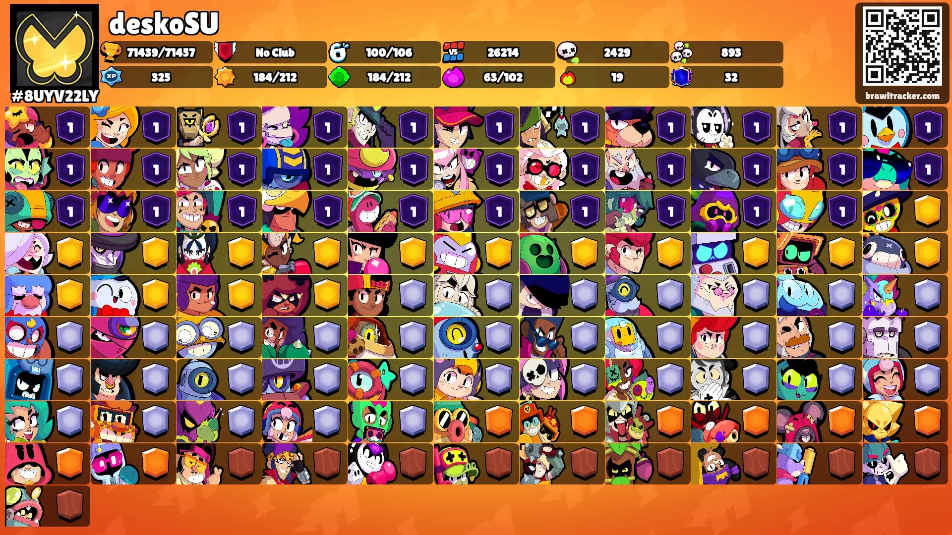 deskoSU's Ranks
