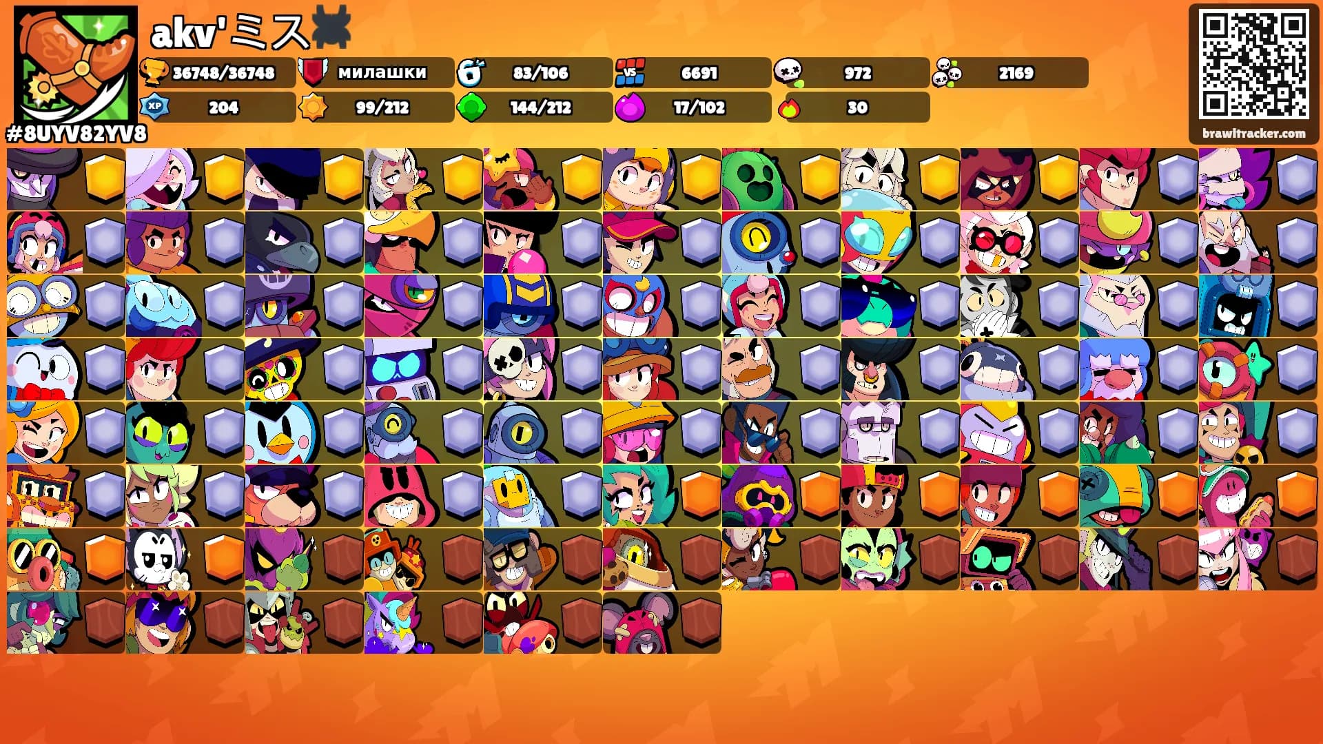 akv'ミス🕷️'s Ranks
