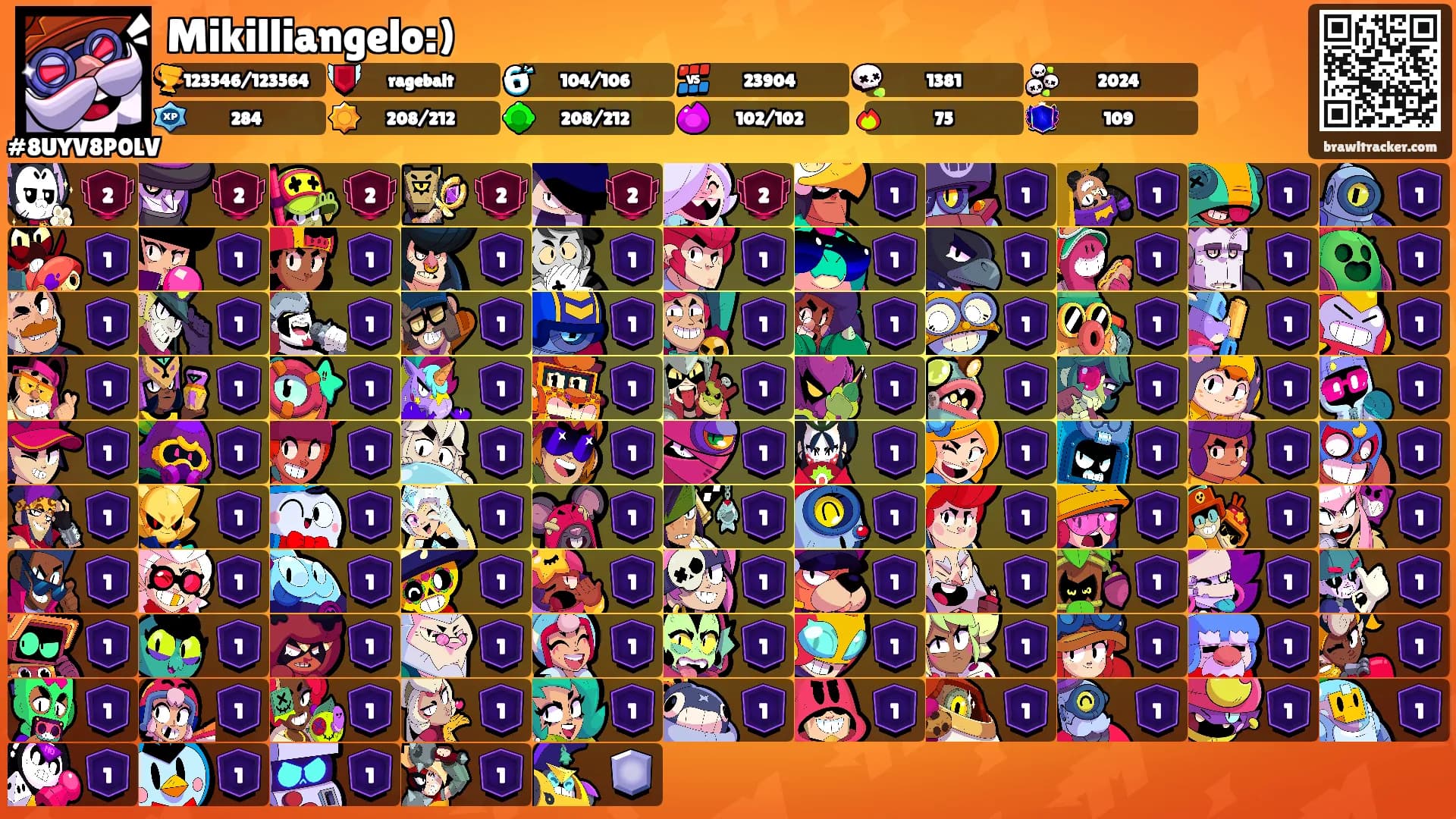 Mikilliangelo:)'s Ranks