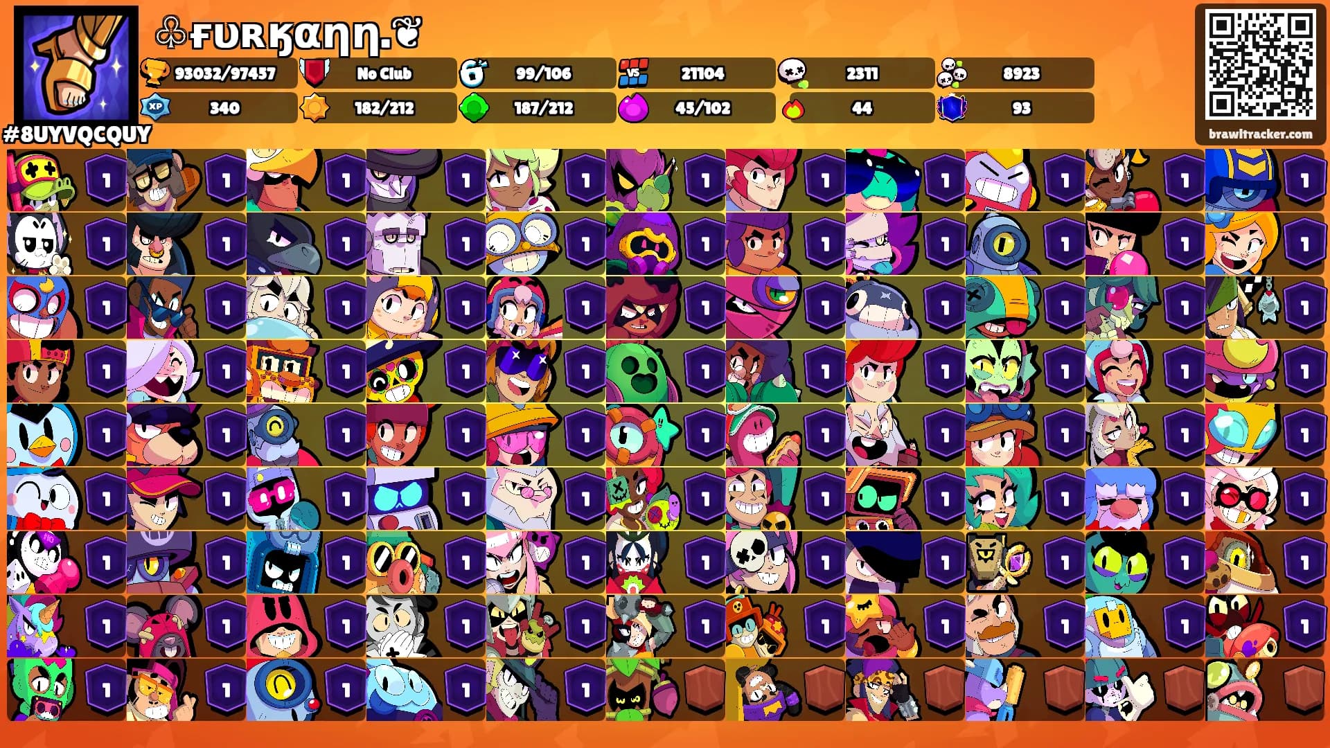 ♧ғυʀӄαηη.❦'s Ranks
