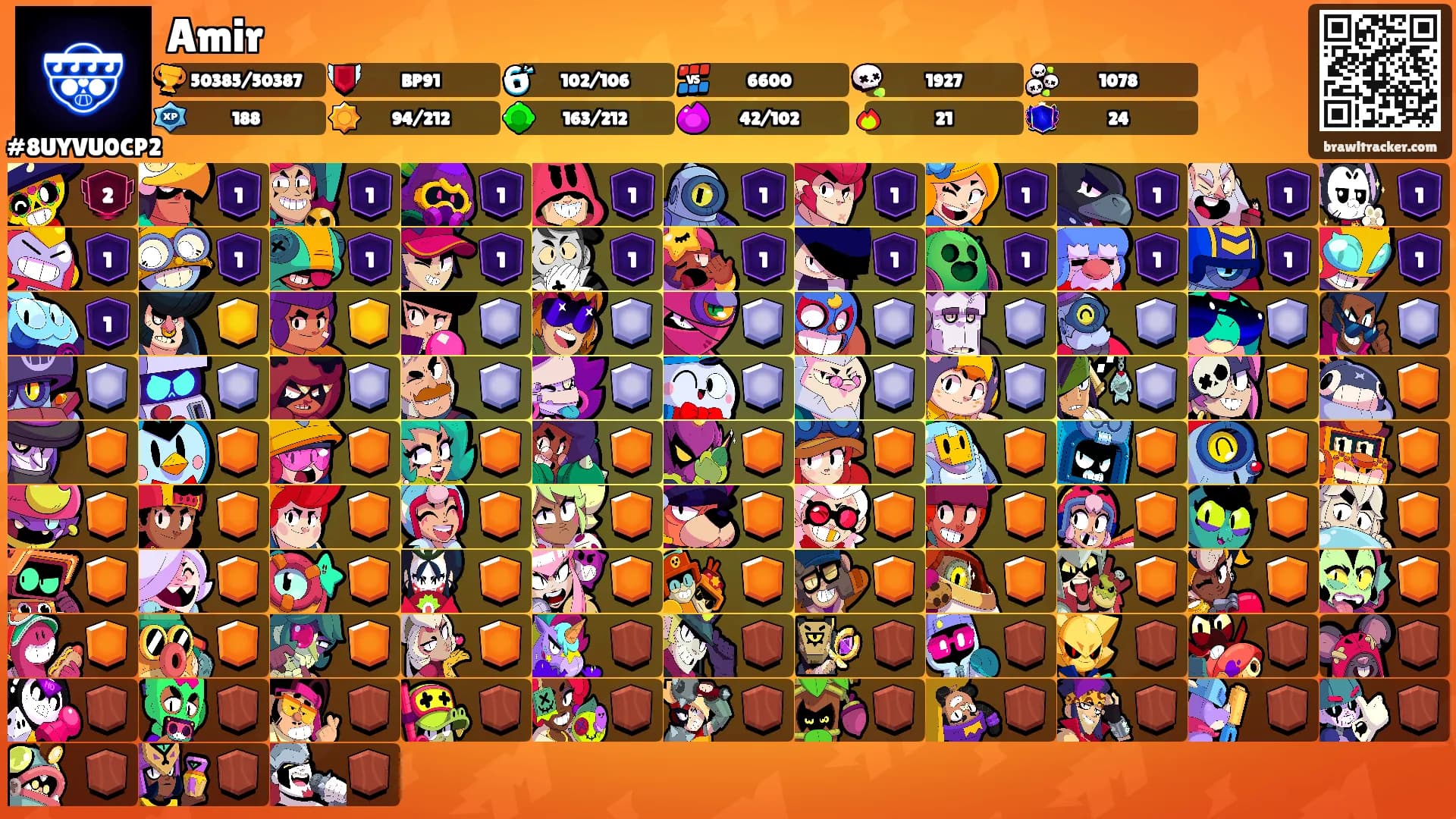 Amir's Ranks