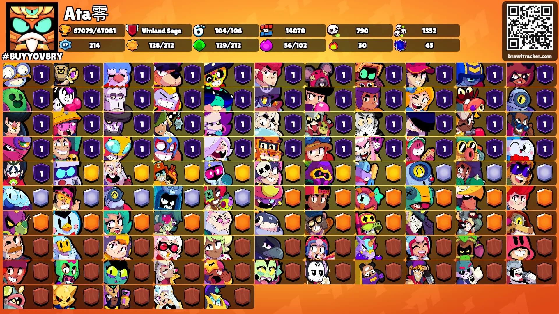 Ata零's Ranks