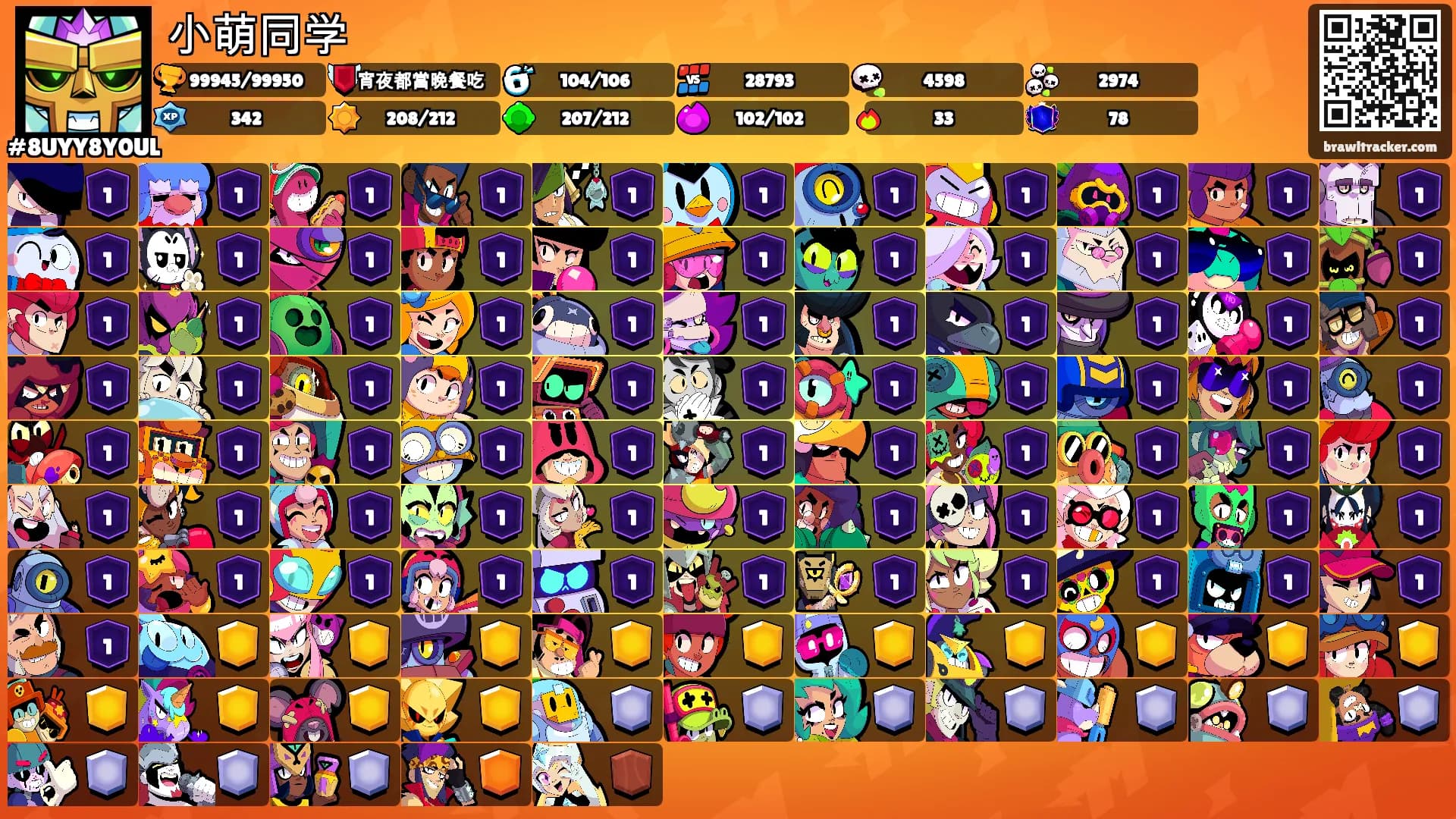 小萌同学's Ranks