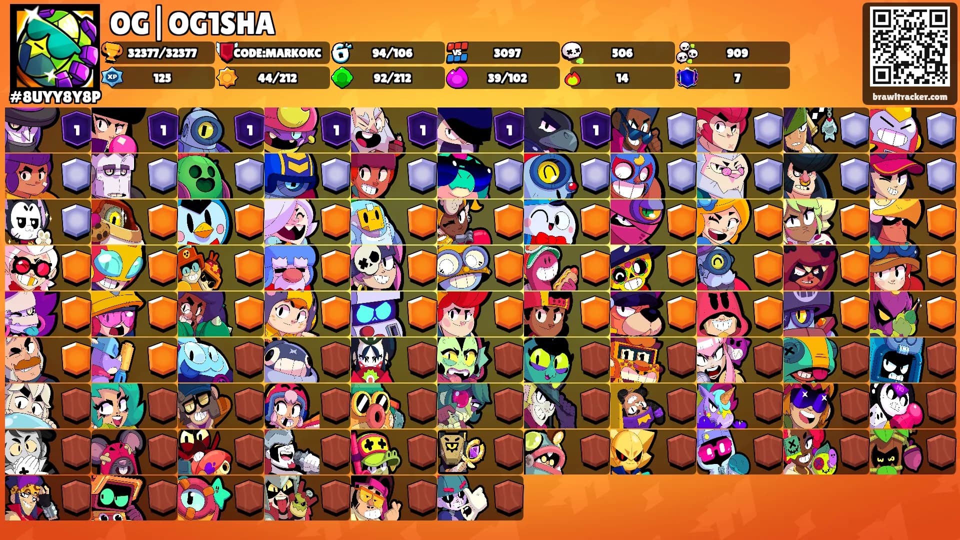 OG|OG1SHA's Ranks