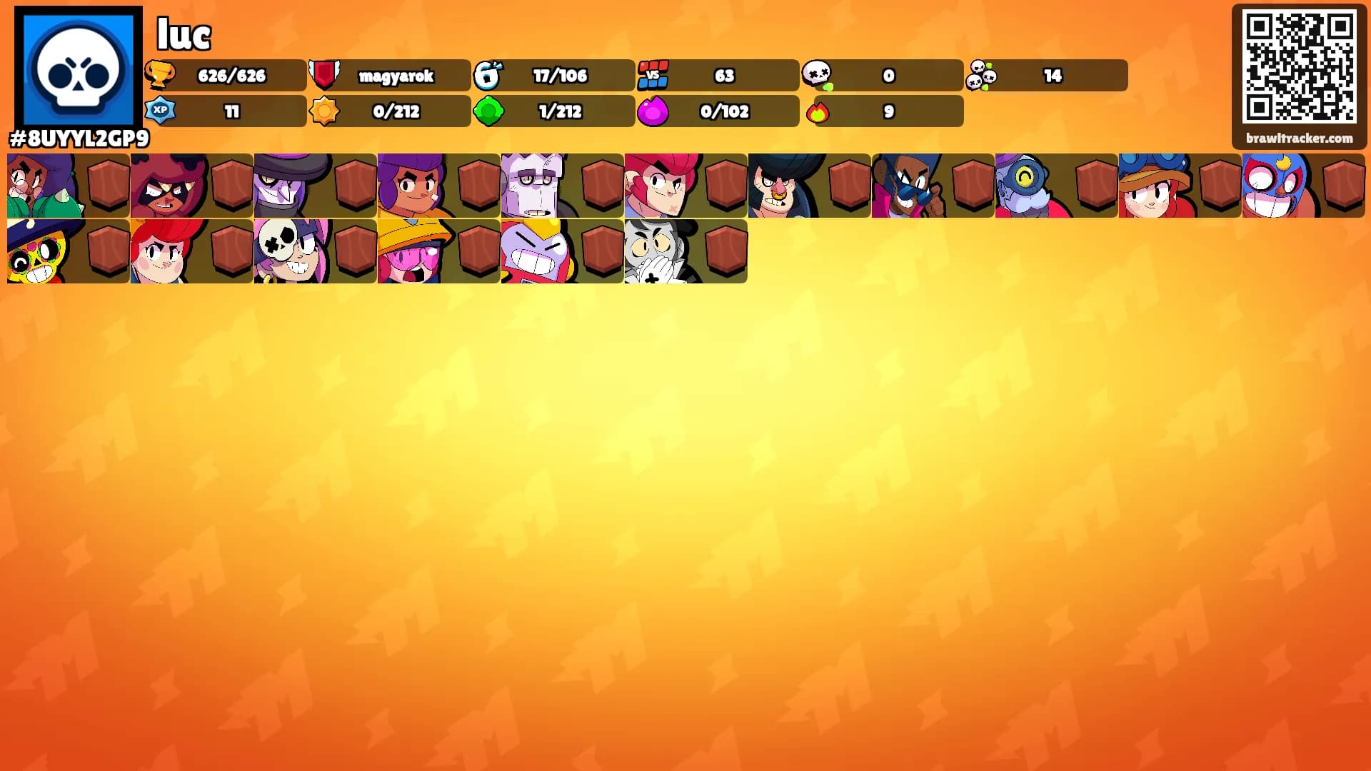 luc's Ranks