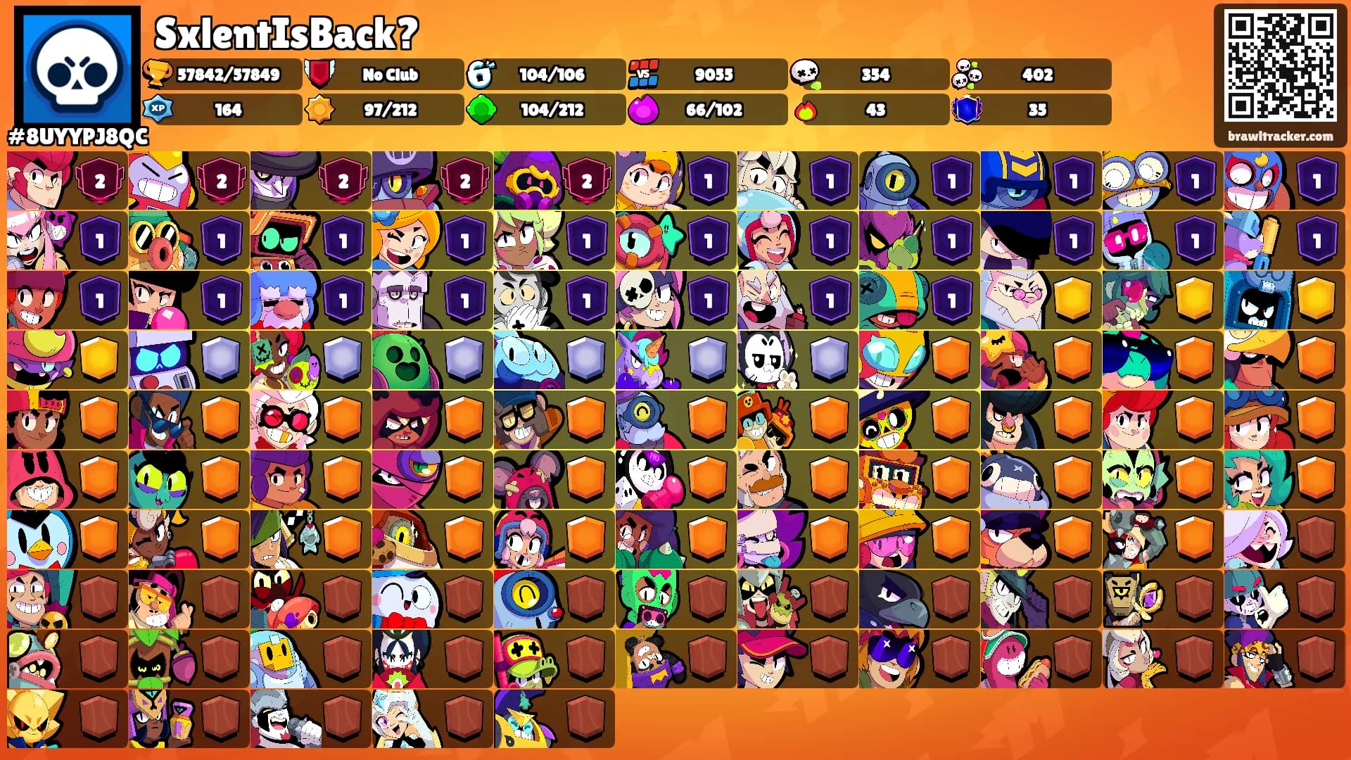 SxlentIsBack?'s Ranks