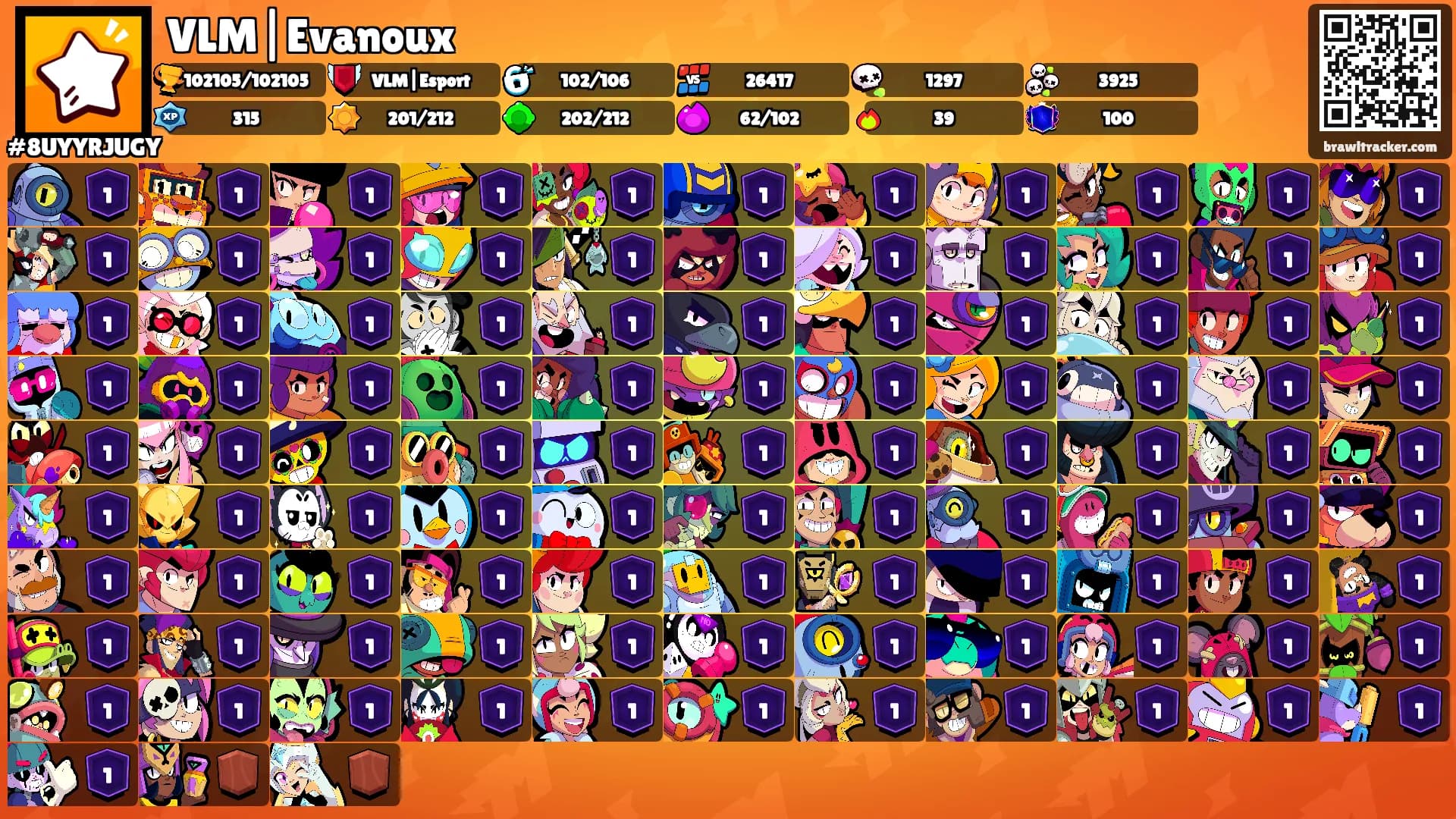 VLM|Evanoux's Ranks