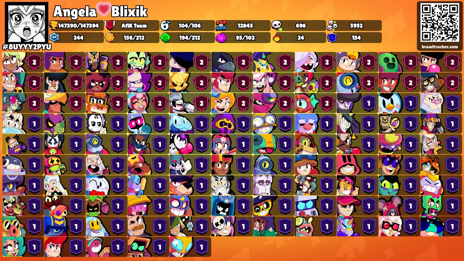 Angela💗Blixik's Ranks