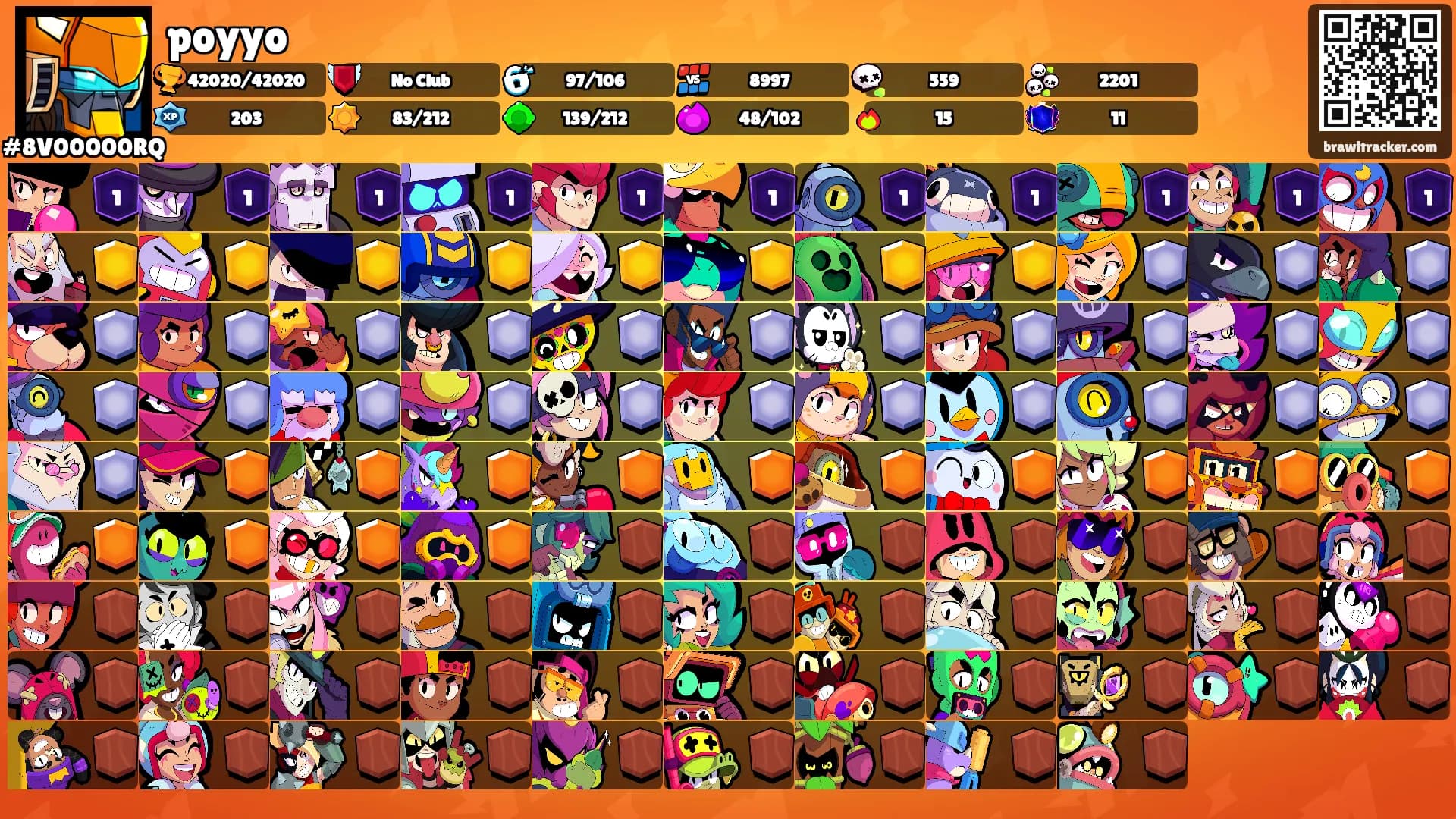poyyo's Ranks