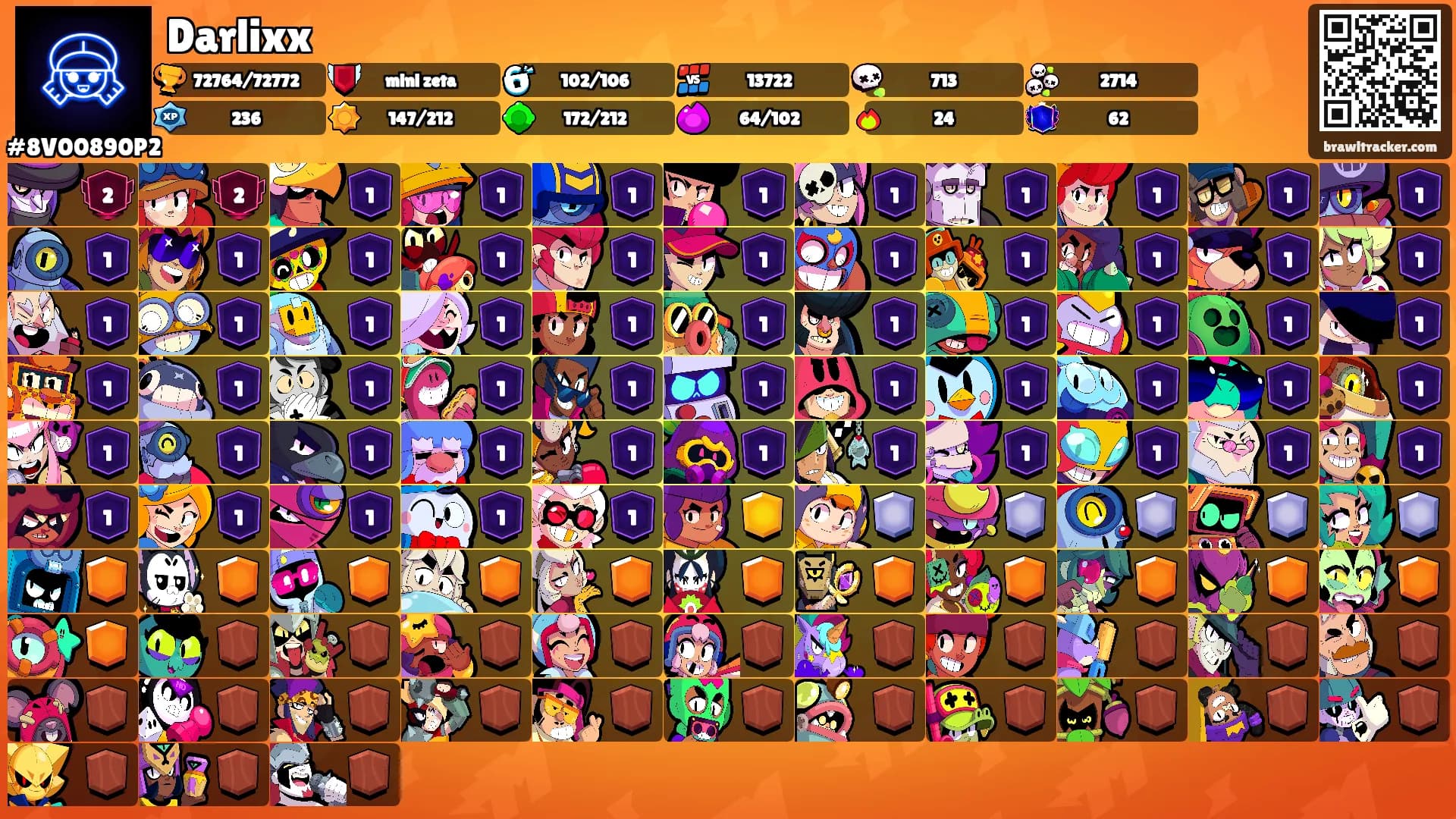 Darlixx's Ranks
