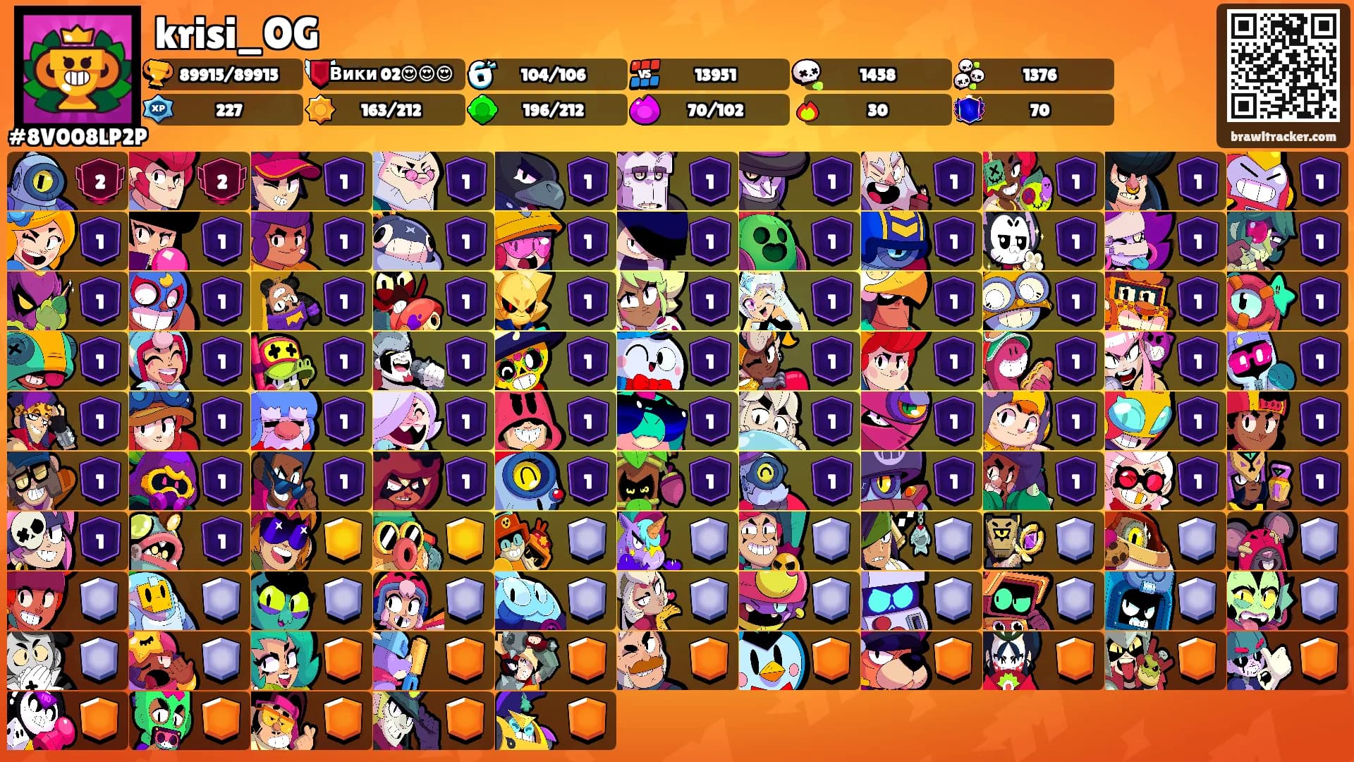 krisi_OG's Ranks