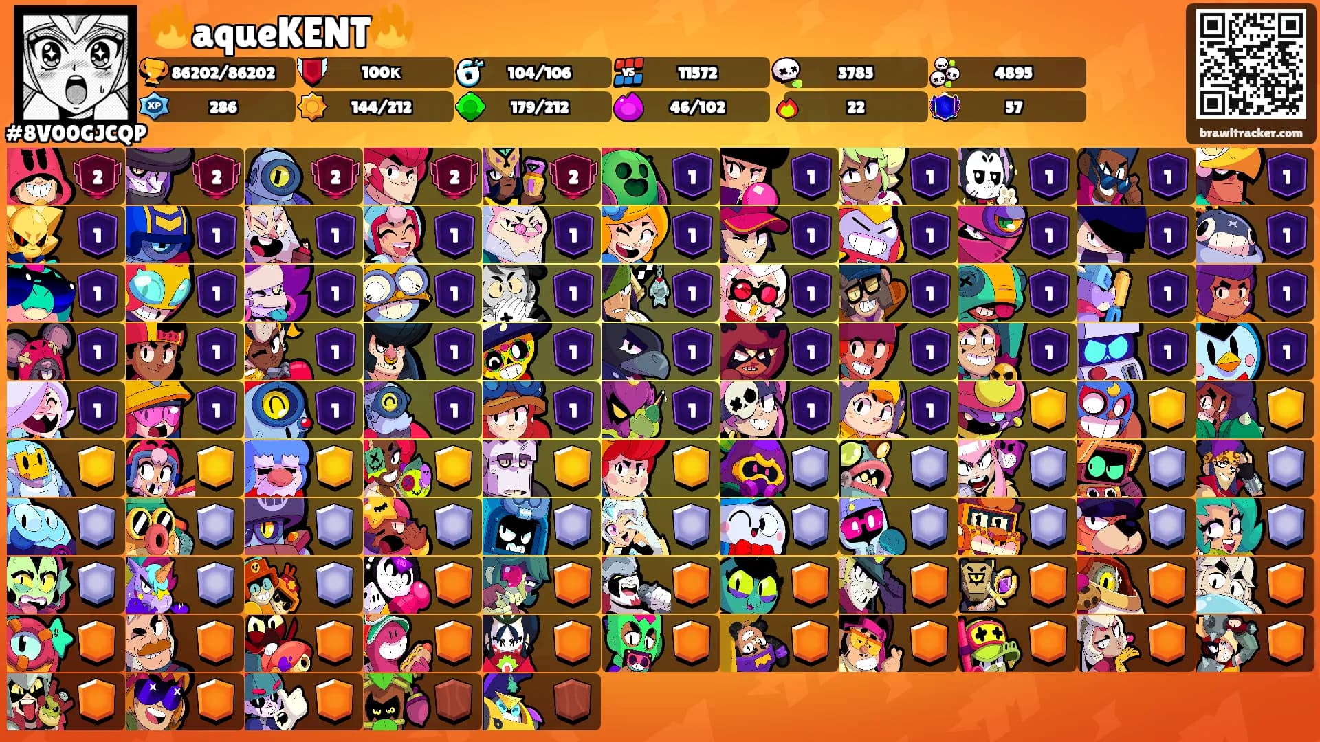 🔥aqueKENT🔥's Ranks