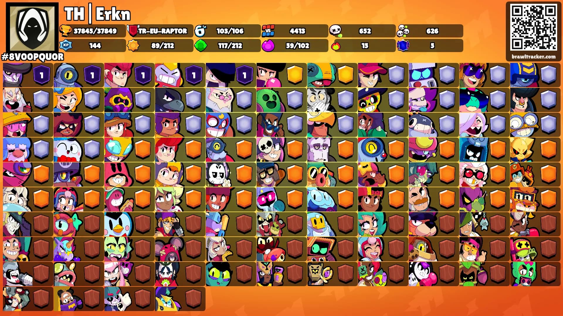 TH|Erkn's Ranks