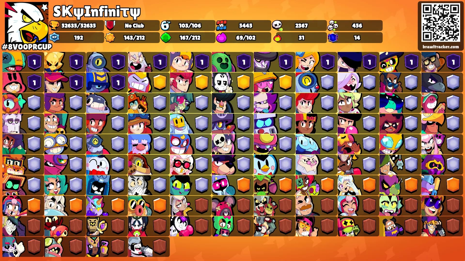 SҜψInfiniτψ's Ranks