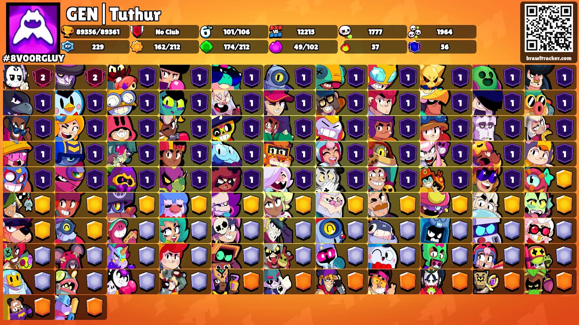 GEN|Tuthur's Ranks