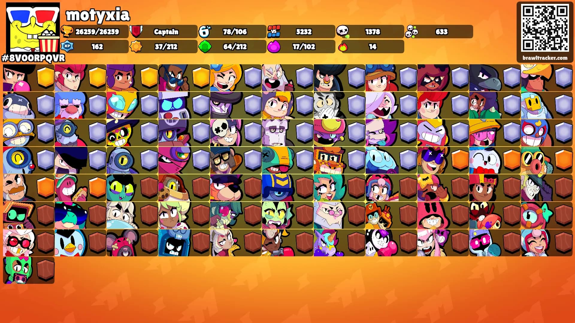 motyxia's Ranks