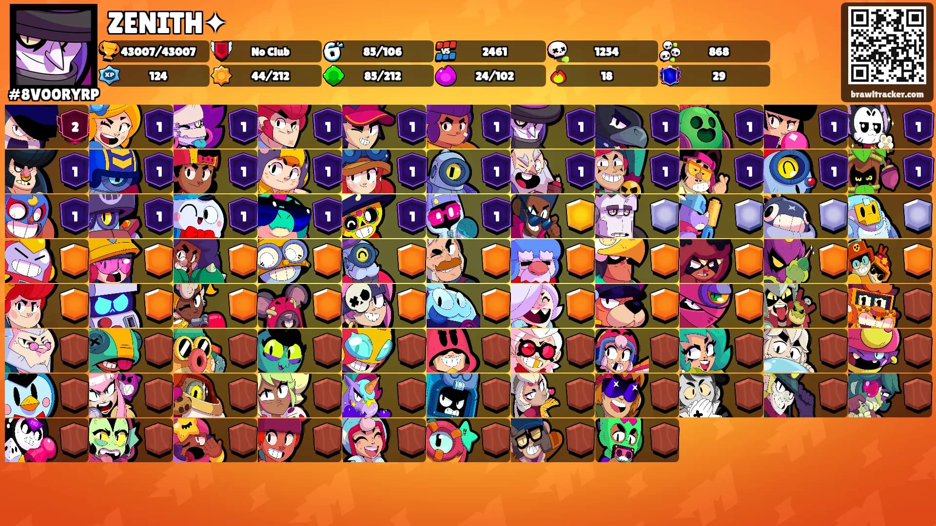 ZENITH✦'s Ranks