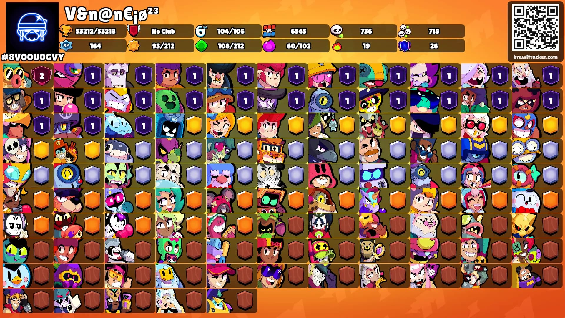 V&n@n€¡ø²³'s Ranks