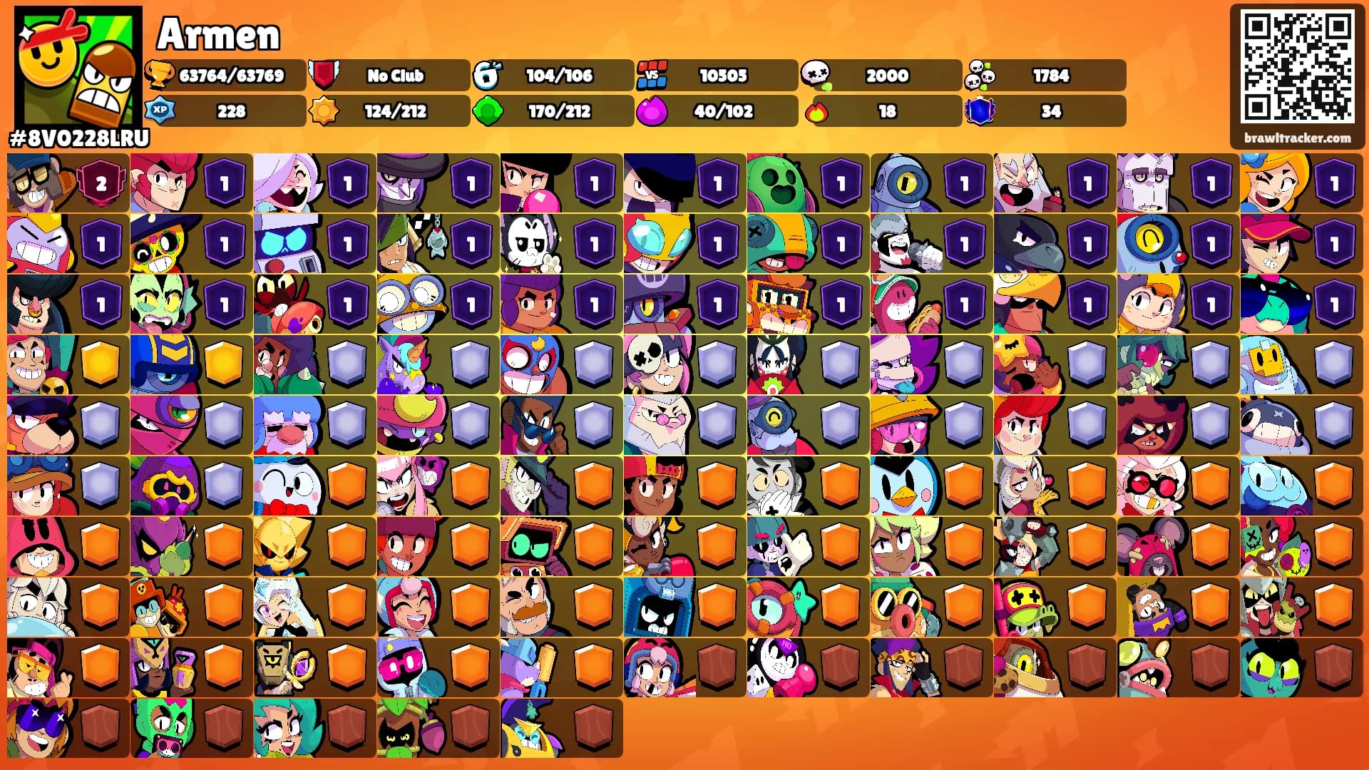 Armen's Ranks