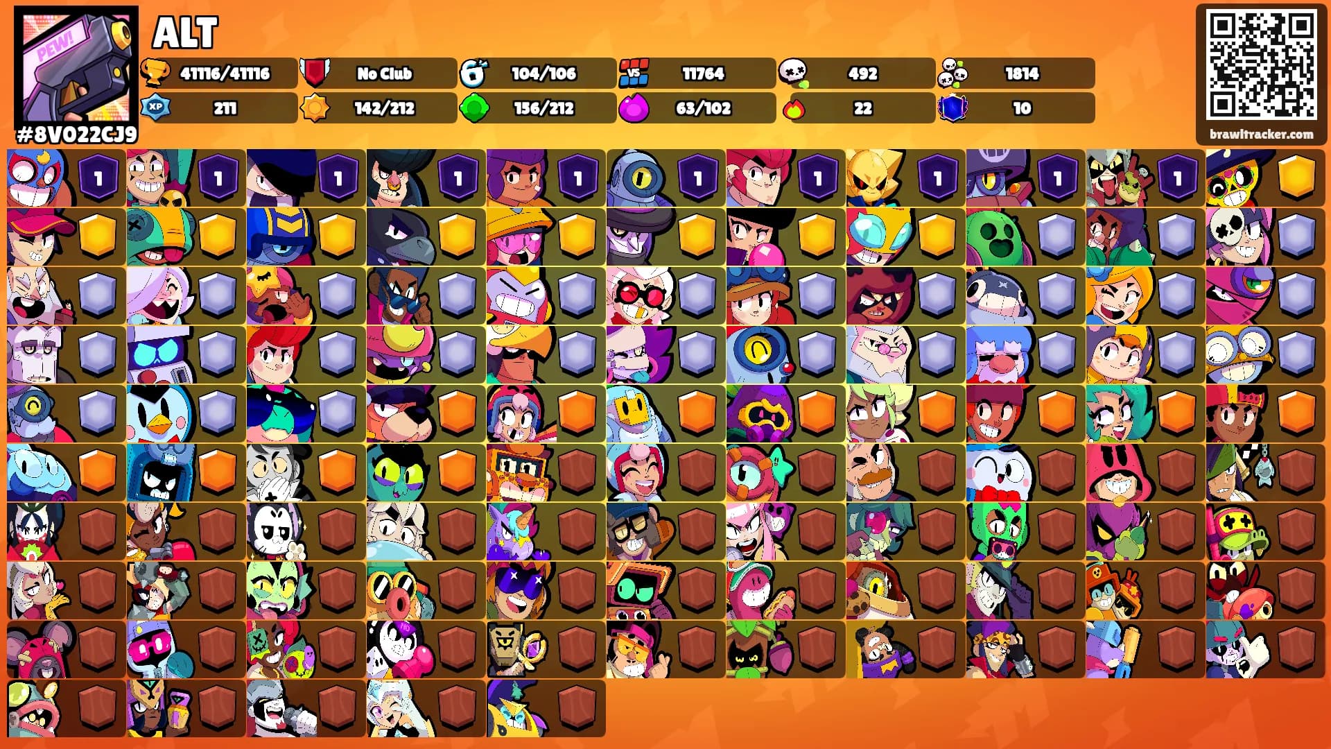 ALT's Ranks